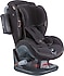BeSafe  iZi Comfort X3 9-18 kg Oto Koltuğu Black Car Interior