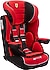 Ferrari  I-Max Isofix Kırmızı 9-36 kg Oto Koltuğu