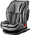 Kinderkraft  Oneto 3 9-36 kg Oto Koltuğu Rocket Grey